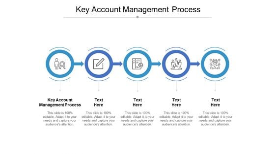Key Account Management Process Ppt PowerPoint Presentation Infographic Template Design Ideas Cpb Key Account Management Process Ppt PowerPoint Presentation Infographic Template Design Ideas Cpb