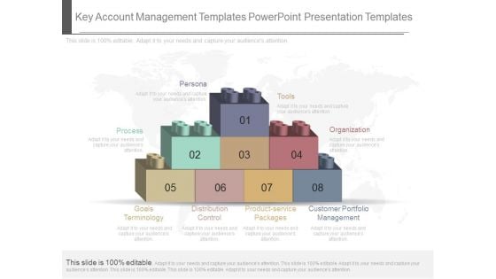 Key Account Management Templates Powerpoint Presentation Templates