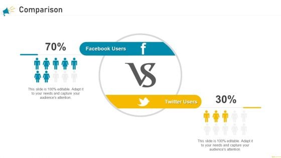 Key Account Marketing Approach Comparison Pictures PDF