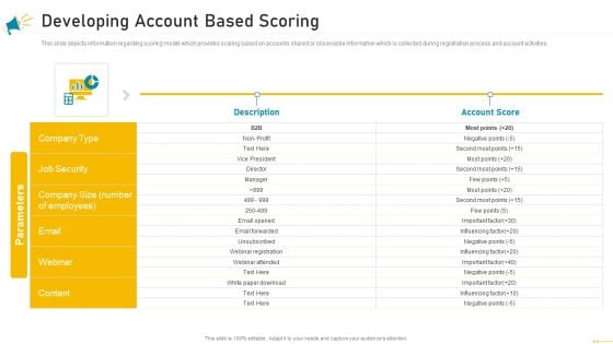 Key Account Marketing Approach Developing Account Based Scoring Microsoft PDF