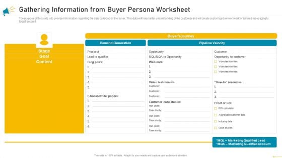 Key Account Marketing Approach Gathering Information From Buyer Persona Worksheet Topics PDF