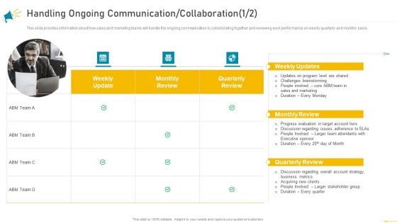 Key Account Marketing Approach Handling Ongoing Communication Collaboration Clients Background PDF