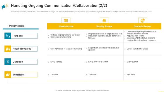 Key Account Marketing Approach Handling Ongoing Communication Collaboration Duration Formats PDF