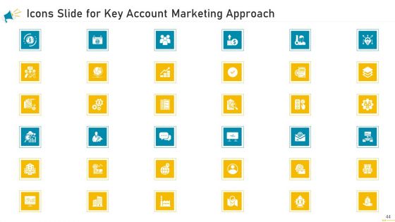 Key Account Marketing Approach Ppt PowerPoint Presentation Complete Deck With Slides
