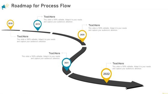 Key Account Marketing Approach Roadmap For Process Flow Clipart PDF