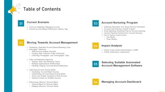 Key Account Marketing Approach Table Of Contents Slides PDF