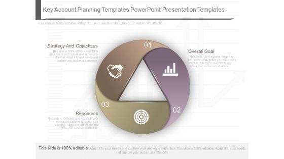 Key Account Planning Templates Powerpoint Presentation Templates Key Account Planning Templates Powerpoint Presentation Templates
