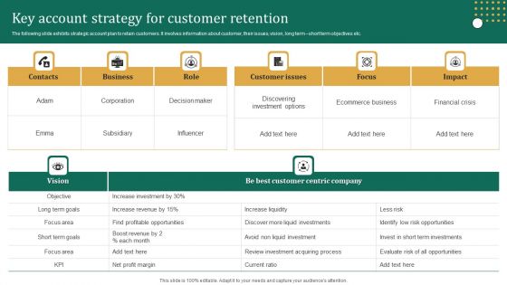 Key Account Strategy For Customer Retention Mockup PDF