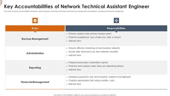 Key Accountabilities Of Network Technical Assistant Engineer Clipart PDF