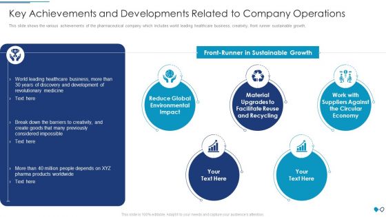 Key Achievements And Developments Related To Company Operations Brochure PDF