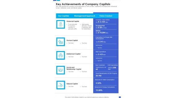 Key Achievements Of Company Capitals Template 147 One Pager Documents