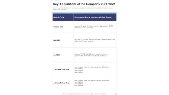 Key Acquisitions Of The Company In FY 2022 One Pager Documents Key Acquisitions Of The Company In FY 2022 One Pager Documents