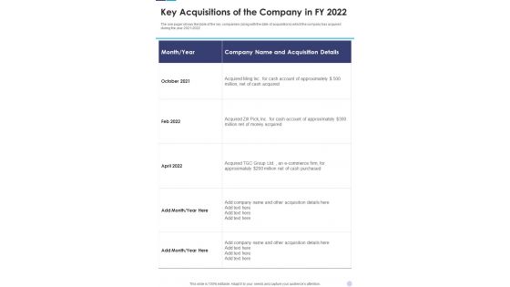 Key Acquisitions Of The Company In FY 2022 One Pager Documents