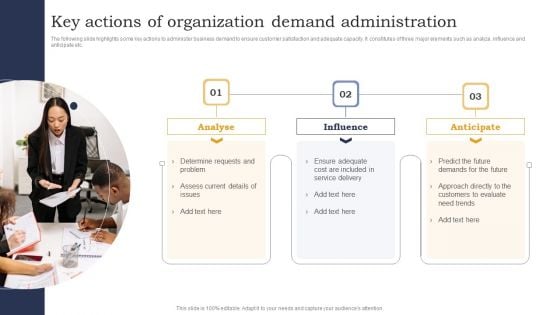 Key Actions Of Organization Demand Administration Formats PDF