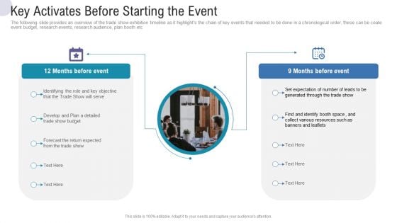 Key Activates Before Starting The Event Commercial Activities Marketing Tools Portrait PDF