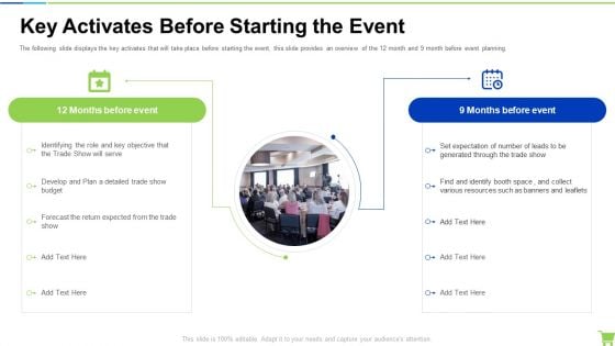 Key Activates Before Starting The Event Infographics PDF