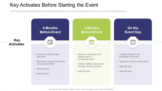 Key Activates Before Starting The Event Plan Ppt Outline Background Images PDF