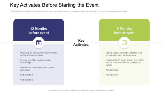 Key Activates Before Starting The Event Ppt Gallery Master Slide PDF