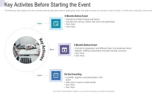 Key Activites Before Starting The Event Commercial Activities Marketing Tools Template PDF