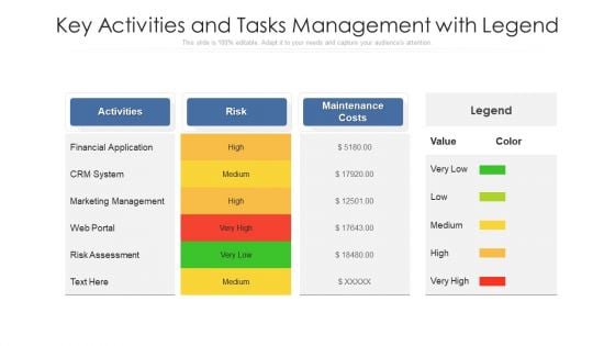 Key Activities And Tasks Management With Legend Ppt Inspiration Graphics Example PDF