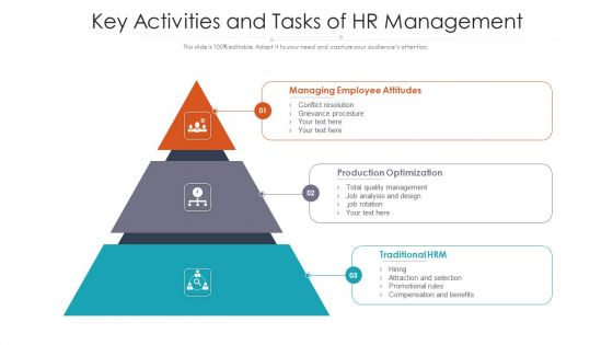Key Activities And Tasks Of HR Management Ppt File Layout Ideas PDF