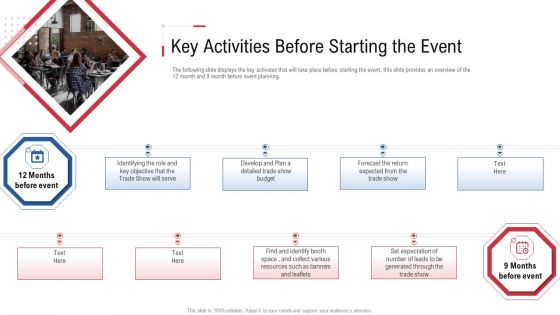 Key Activities Before Starting The Event Online Trade Marketing And Promotion Infographics PDF