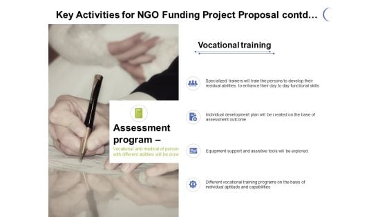 Key Activities For NGO Funding Project Proposal Contd Ppt PowerPoint Presentation Gallery Gridlines