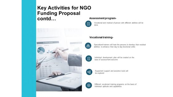 Key Activities For NGO Funding Proposal Contd Ppt PowerPoint Presentation Professional Graphics Example