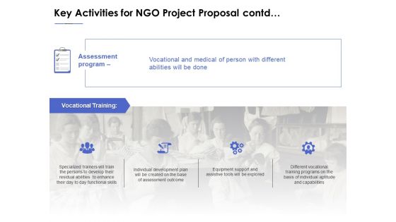 Key Activities For Ngo Project Proposal Contd Ppt Powerpoint Presentation Designs Download