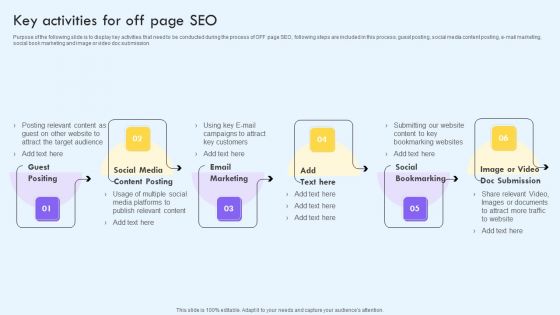 Key Activities For Off Page SEO Ppt PowerPoint Presentation Diagram PDF