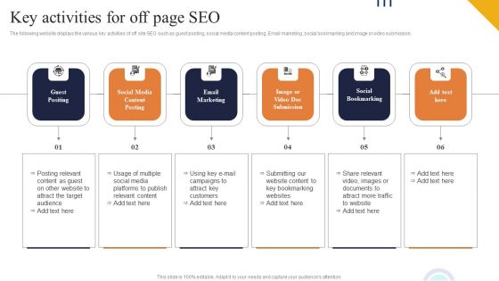 Key Activities For Off Page SEO Ppt PowerPoint Presentation File Infographics PDF