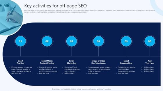 Key Activities For Off Page Seo B2B Electronic Commerce Startup Structure PDF