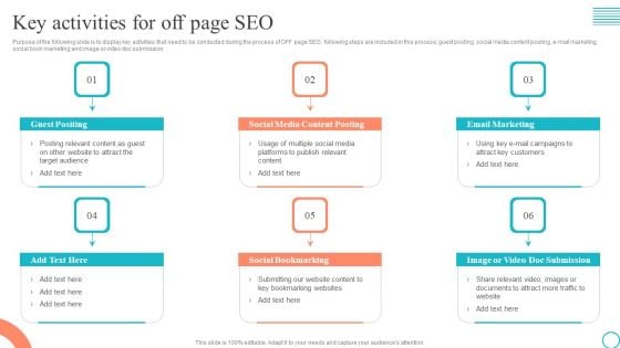 Key Activities For Off Page Seo Marketing Tactics To Enhance Business Graphics PDF