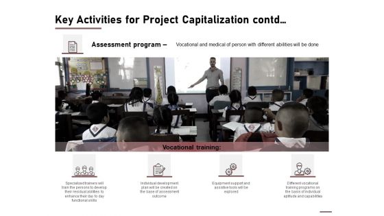 Key Activities For Project Capitalization Contd Ppt Styles Picture PDF