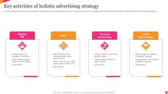 Key Activities Of Holistic Advertising Strategy Slides PDF