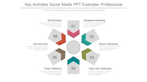 Key Activities Social Media Ppt Examples Professional