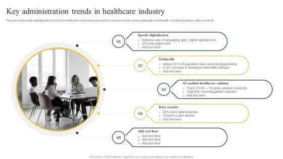 Key Administration Trends In Healthcare Industry Ppt PowerPoint Presentation Portfolio Tips PDF