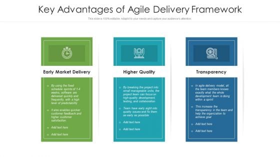 Key Advantages Of Agile Delivery Framework Ppt Model PDF