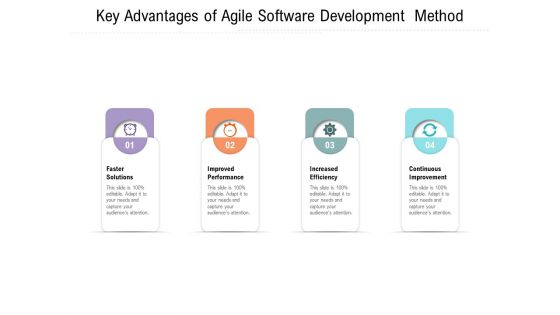Key Advantages Of Agile Software Development Method Ppt PowerPoint Presentation Summary Slides PDF Key Advantages Of Agile Software Development Method Ppt PowerPoint Presentation Summary Slides PDF