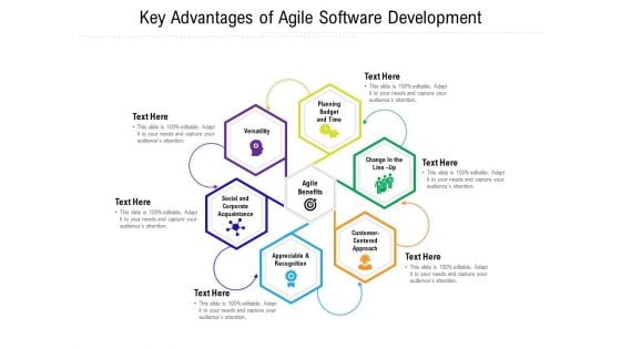 Key Advantages Of Agile Software Development Ppt PowerPoint Presentation Summary Icon PDF