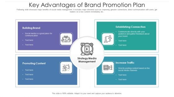 Key Advantages Of Brand Promotion Plan Ppt Infographic Template Deck PDF