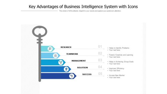 Key Advantages Of Business Intelligence System With Icons Ppt PowerPoint Presentation Infographic Template Pictures