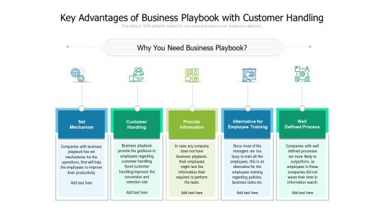 Key Advantages Of Business Playbook With Customer Handling Ppt PowerPoint Presentation File Grid PDF