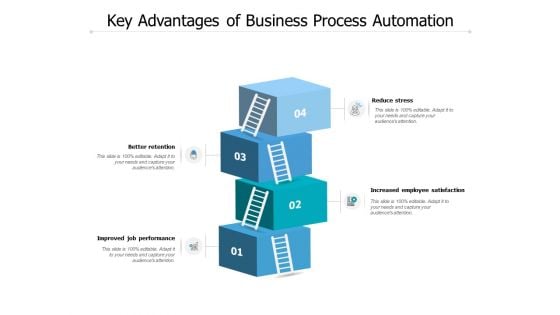 Key Advantages Of Business Process Automation Ppt PowerPoint Presentation Inspiration Ideas