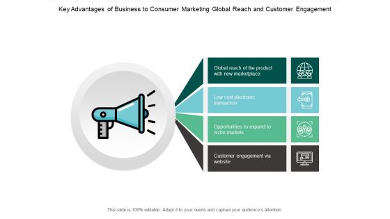 Key Advantages Of Business To Consumer Marketing Global Reach And Customer Engagement Ppt Powerpoint Presentation Layouts Example Introduction