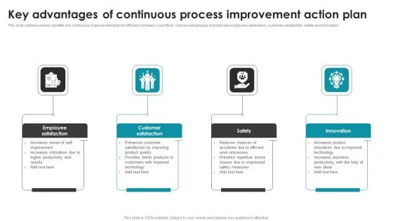 Key Advantages Of Continuous Process Improvement Action Plan Ideas PDF