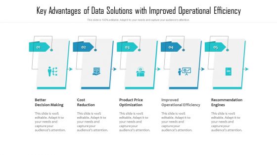 Key Advantages Of Data Solutions With Improved Operational Efficiency Ppt PowerPoint Presentation File Sample PDF Key Advantages Of Data Solutions With Improved Operational Efficiency Ppt PowerPoint Presentation File Sample PDF
