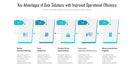 Key Advantages Of Data Solutions With Improved Operational Efficiency Ppt PowerPoint Presentation File Sample PDF