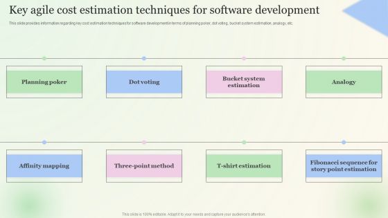 Key Agile Cost Estimation Techniques For Software Development Mockup PDF