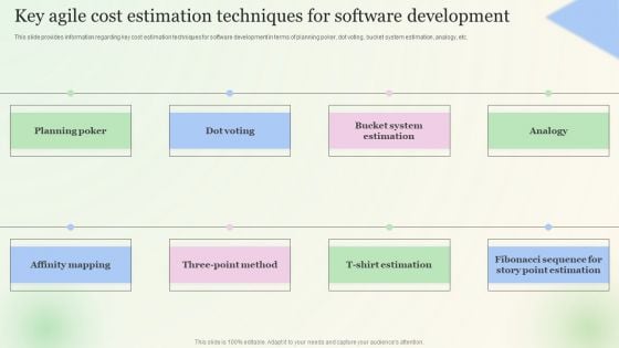 Key Agile Cost Estimation Techniques For Software Development Mockup PDF Key Agile Cost Estimation Techniques For Software Development Mockup PDF